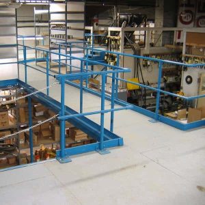 Types of Mezzanine Gates